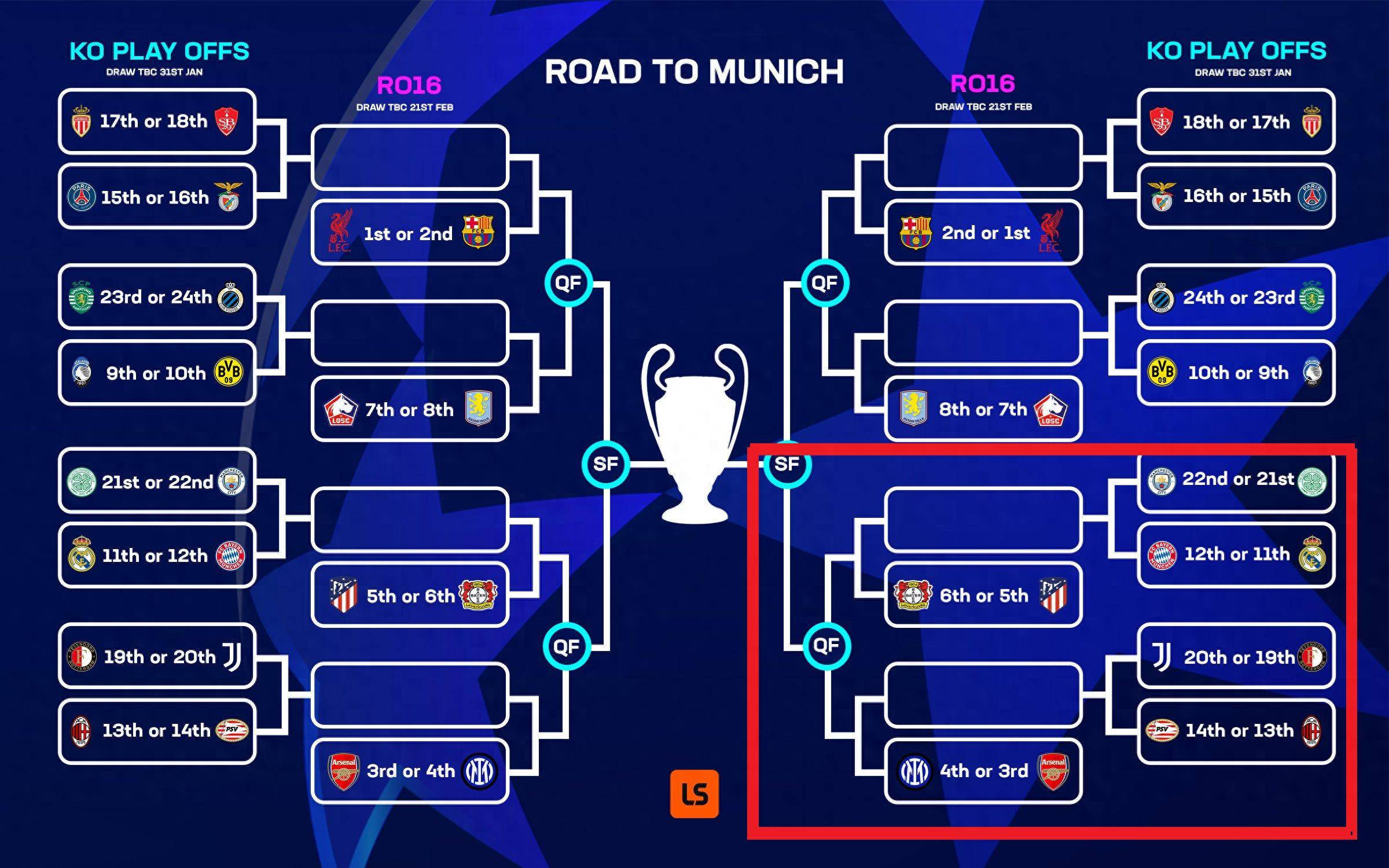 爱游戏平台 -今日拜仁击退蓝军争夺欧冠冠军